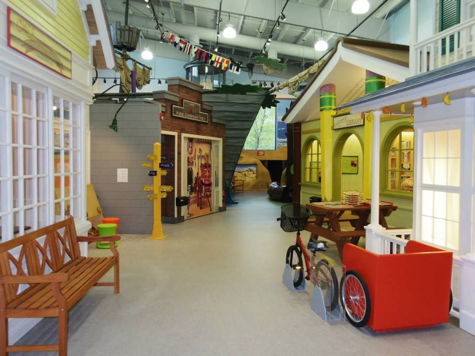 CHILDREN'S MUSEUM